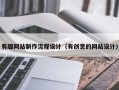 黄山有趣网站制作流程设计（有创意的网站设计）
